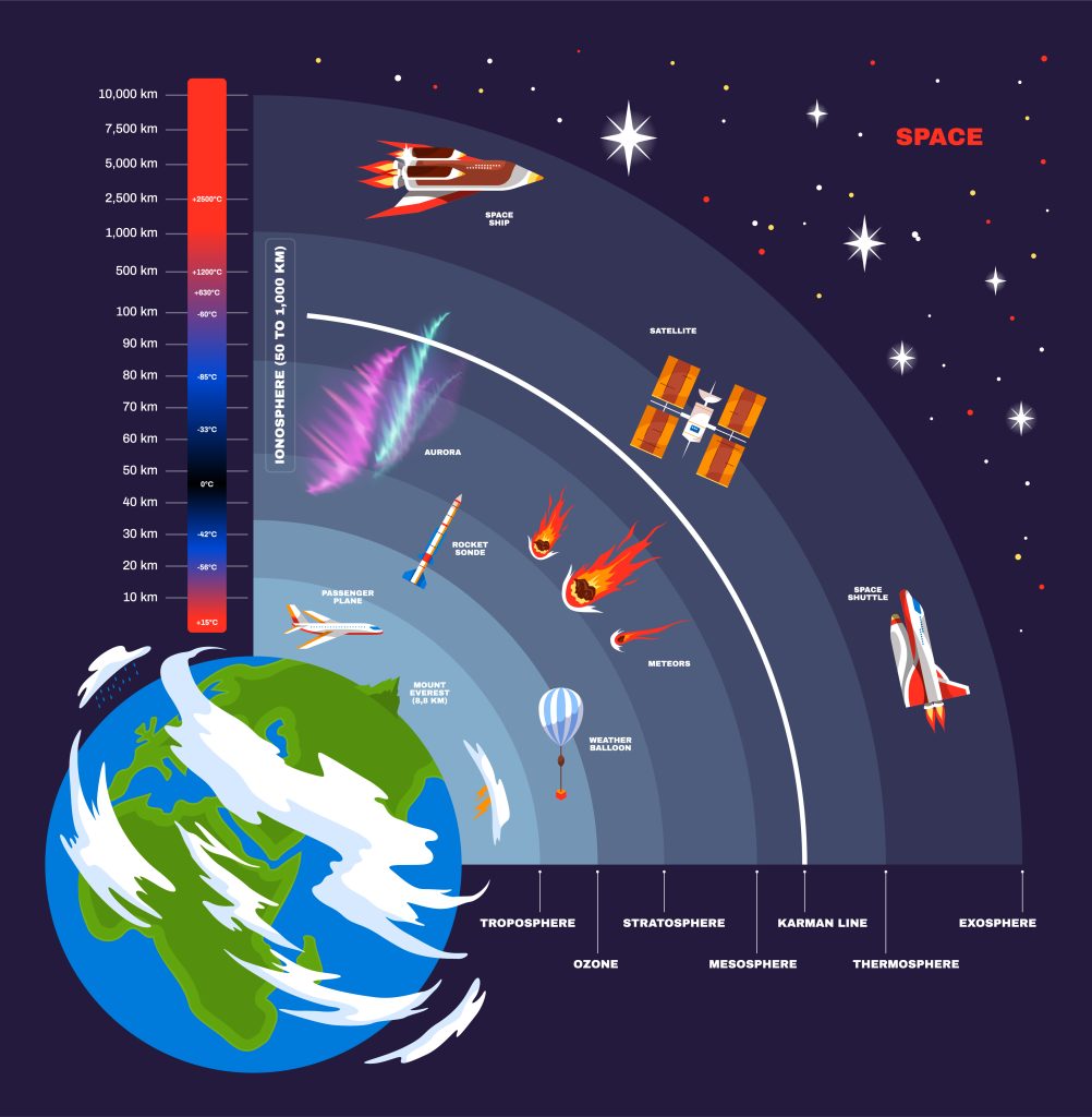 fenómenos atmosféricos
